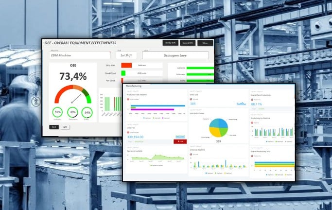 Datadriven communication